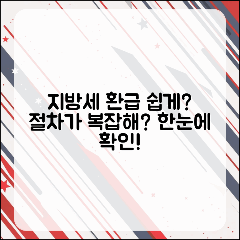 지방세 환급 현황 조회, 절차는 복잡할까요?