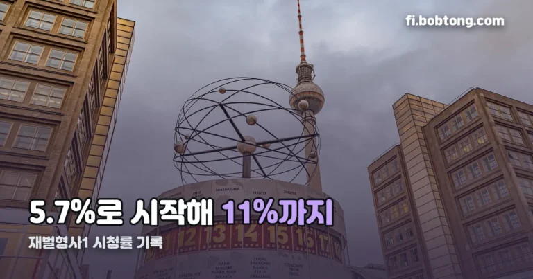 재벌형사1 시청률 정리 썸네일