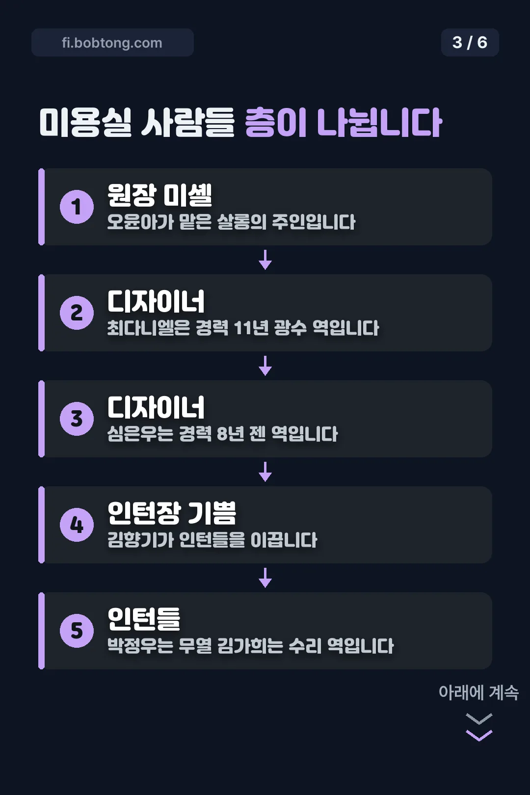 등장인물 관계