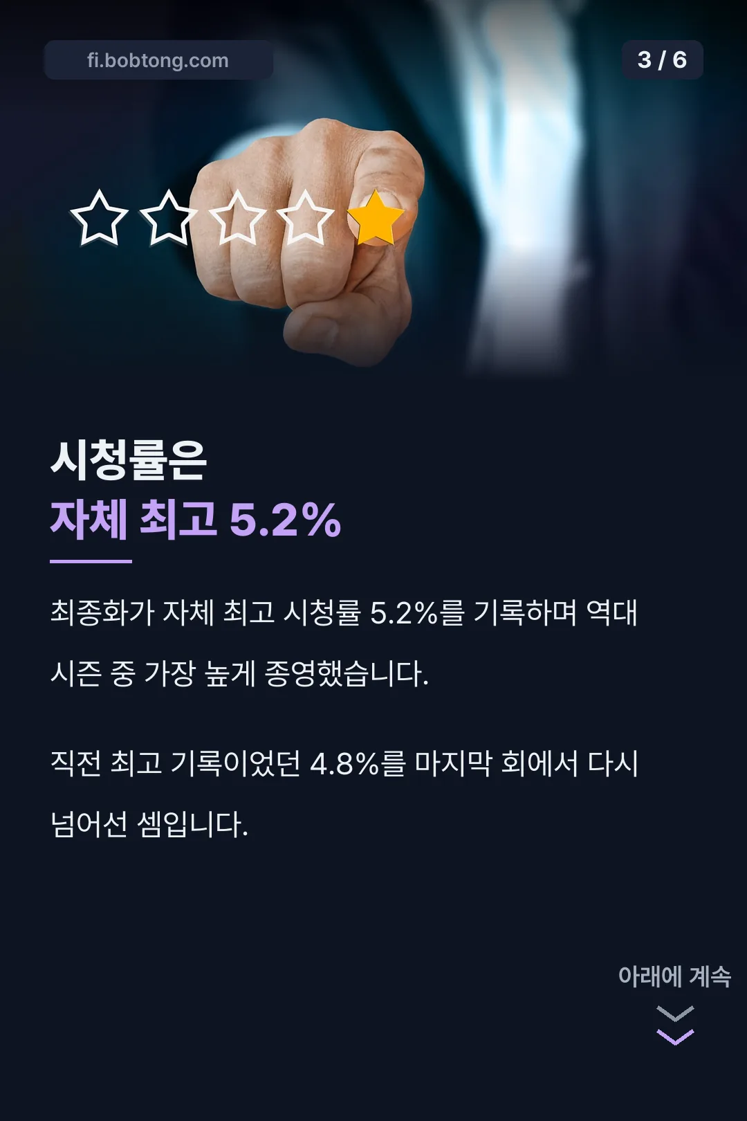 최종화 시청률 5.2%